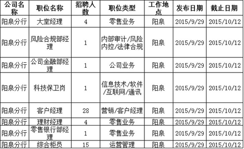 阳泉市升康合信息技术有限公司：科技赋能未来，引领行业发展