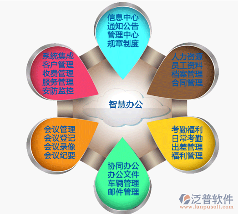 检验检疫技术中心改革：未来之路何方？