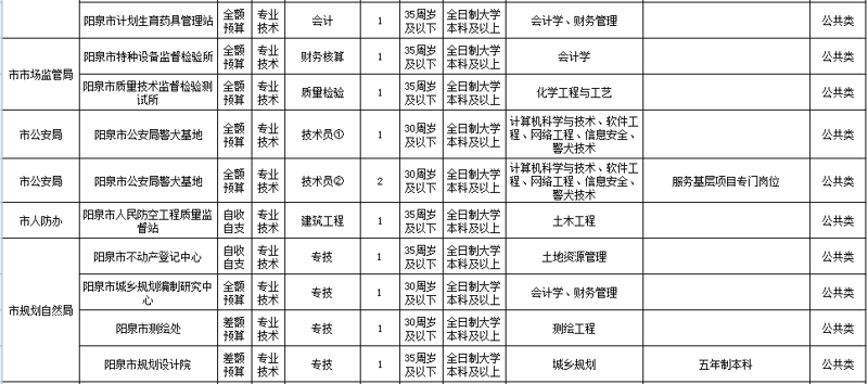 检验检疫技术中心改革：未来在哪里？