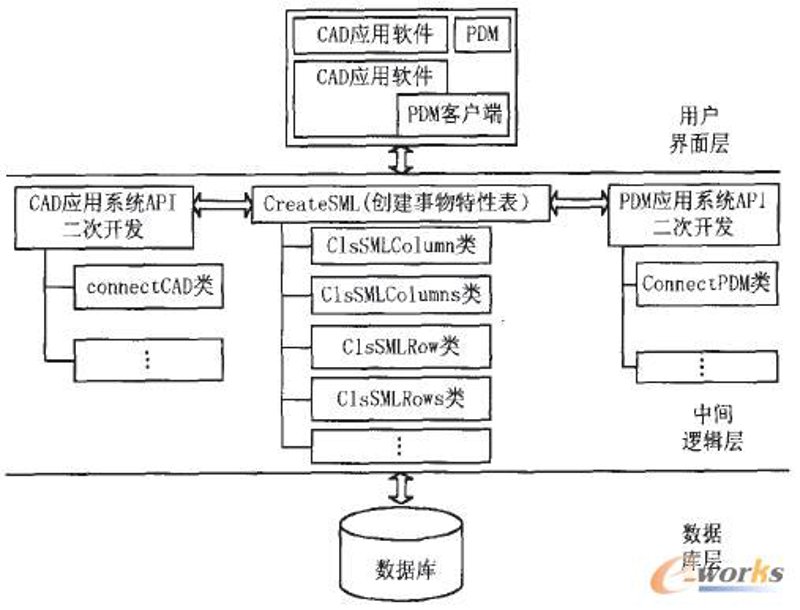 检验检疫技术中心改革前景如何？面对日益复杂的国际疫情形势和贸易环境，中国检验检疫技术中心正在经历一场深刻的变革。